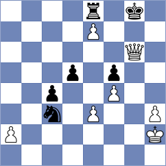 Dang - Melaugh (chess.com INT, 2022)