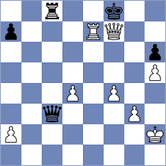 Jeremic - Smietanska (Chess.com INT, 2020)