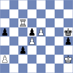 Ambrogi - Biletskyy (chess.com INT, 2024)