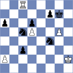 Barrionuevo - Jojua (chess.com INT, 2021)
