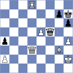 Labussiere - McLaren (chess.com INT, 2024)