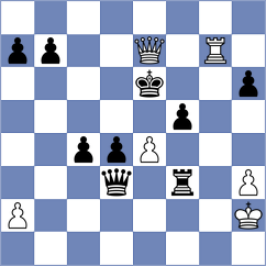 Nogerbek - Khoroshev (chess.com INT, 2021)