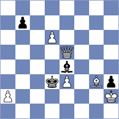 Yang Kaiqi - Kalavannan (chess.com INT, 2024)