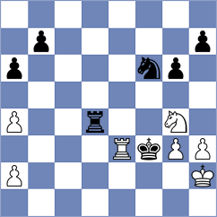Sowinski - Novik (chess.com INT, 2024)