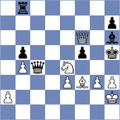 Krzesaj - Aaron (chess.com INT, 2024)