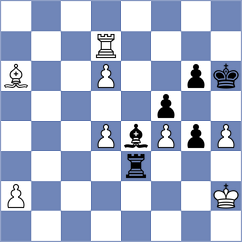 Kovalenko - Artemiev (chess.com INT, 2023)