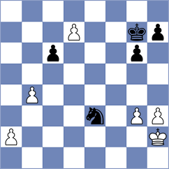 Guzman Lozano - Burovic (chess.com INT, 2023)