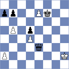 Smietanska - Zenin (chess.com INT, 2022)