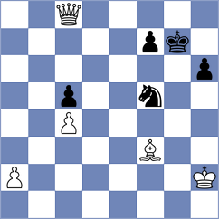 Lowry O'Reilly - Barry (Chess.com INT, 2020)