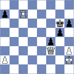 Klymchuk - Koutlas (chess.com INT, 2023)