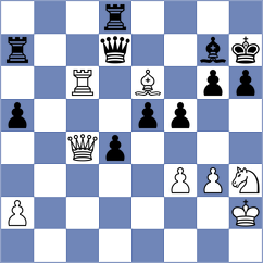 Tabuenca Mendataurigoitia - Joubert (chess.com INT, 2024)