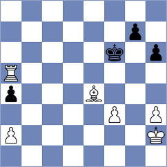 Mak - Ranasinghe (Chess.com INT, 2020)