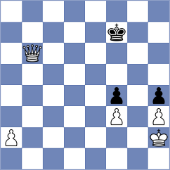 Garcia Molina - Glidzhain (chess.com INT, 2024)