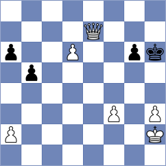 Matta - Dragomirescu (Chess.com INT, 2020)