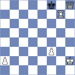 Bashirli - Grigoryan (Chess.com INT, 2020)