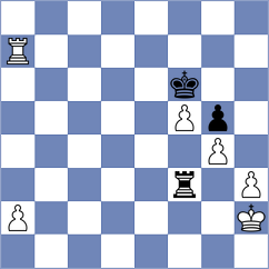 Megaranto - Korol (chess.com INT, 2023)