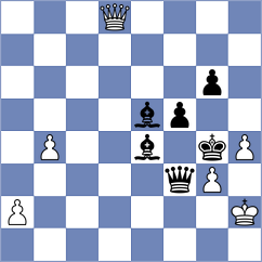 Calcina - Wiwatanadate (Chess.com INT, 2021)