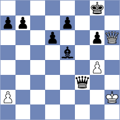 Nayhebaver - Nakonechnyi (chess.com INT, 2023)