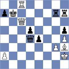 Dragomirescu - Chabris (chess.com INT, 2024)