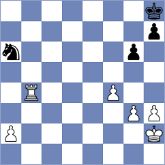 Weetik - Larina (chess.com INT, 2024)