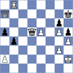 Novik - Guimaraes (Chess.com INT, 2021)
