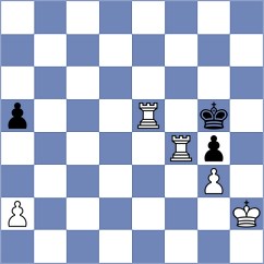 Halak - Wartiovaara (chess.com INT, 2023)