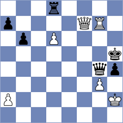 Balakrishnan - Jarmula (chess.com INT, 2021)