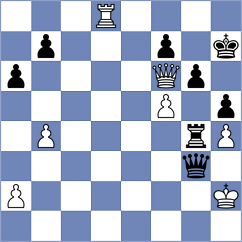 Hajiyev - Rustamov (chess.com INT, 2024)
