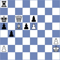 Wiwatanadate - Haydon (Chess.com INT, 2021)