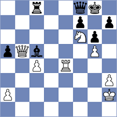Talukdar - Kobo (Chess.com INT, 2021)