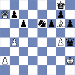 Suvorov - Havanecz (chess.com INT, 2021)