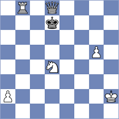 Alavkin - Goltsev (chess.com INT, 2021)