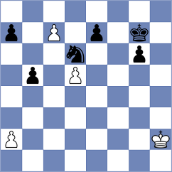 Redko - Tulchynskyi (chess.com INT, 2023)