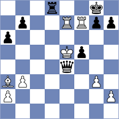 Mickiewicz - Shukh (Chess.com INT, 2020)