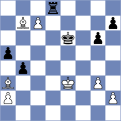 Manafov - Vignesh (chess.com INT, 2021)