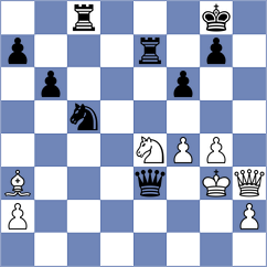 Batsiashvili - Tan Zhongyi (chess.com INT, 2023)