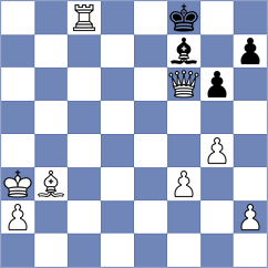 Aldokhin - Richter (chess.com INT, 2021)