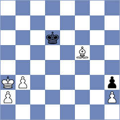 Pandey - Isakov (Chess.com INT, 2021)