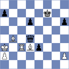 Stojanovski - Dahanayake (chess.com INT, 2021)