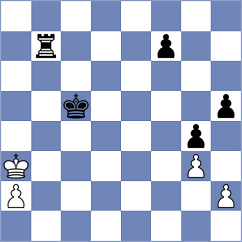 Fernandez Siles - Rosen (chess.com INT, 2024)