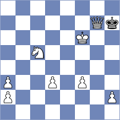 Kula - Garcia Alvarez (chess.com INT, 2023)