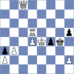 Escobar Forero - Tymrakiewicz (chess.com INT, 2024)