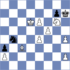 Erigaisi - Manukyan (chess.com INT, 2021)