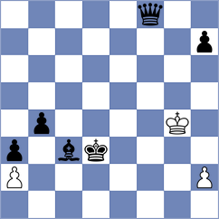 Grot - Bosnjak (chess.com INT, 2024)
