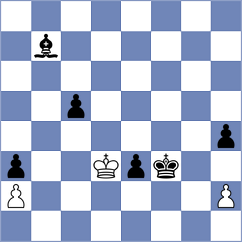 Priyanka - Juarez Flores (Chess.com INT, 2020)