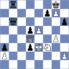Kuzmicz - Matlakov (chess.com INT, 2023)