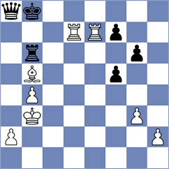 Flis - Zaloznyy (chess.com INT, 2022)