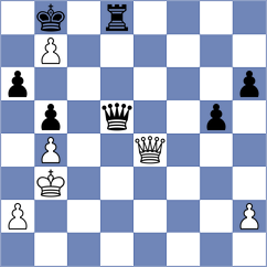Pert - Sadhwani (Chess.com INT, 2021)