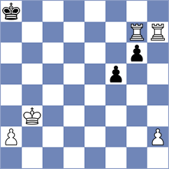 P. Komal Kishore - Lutz (chess.com INT, 2024)