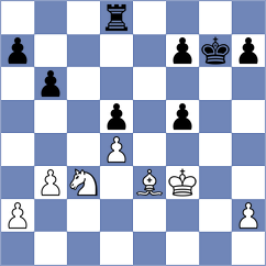 Godin - Shevelev (Chess.com INT, 2021)